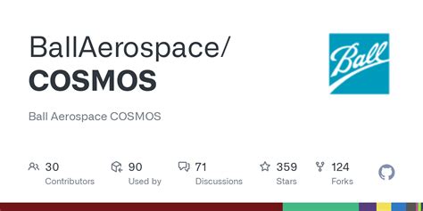 cosmos ball aerospace|cosmos ball aerospace wiki.